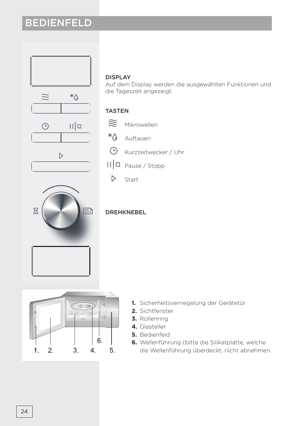 Bedienfeld | Gorenje MMO20DBII User Manual | Page 24 / 116