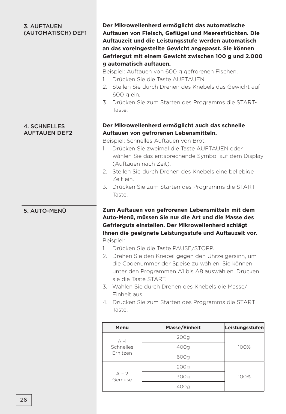 Gorenje MMO20DBII User Manual | Page 26 / 116