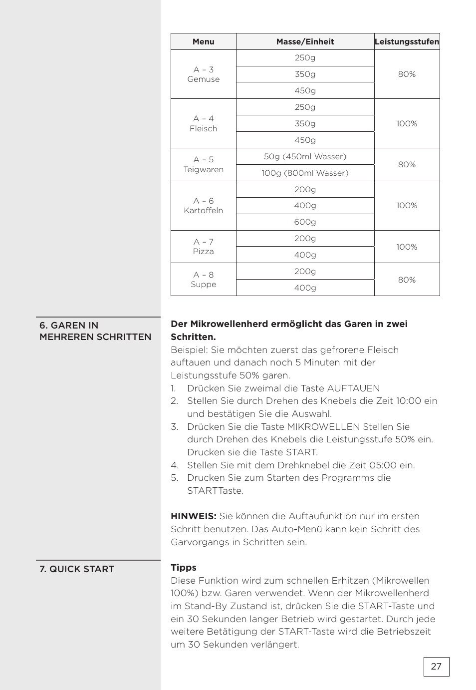 Gorenje MMO20DBII User Manual | Page 27 / 116