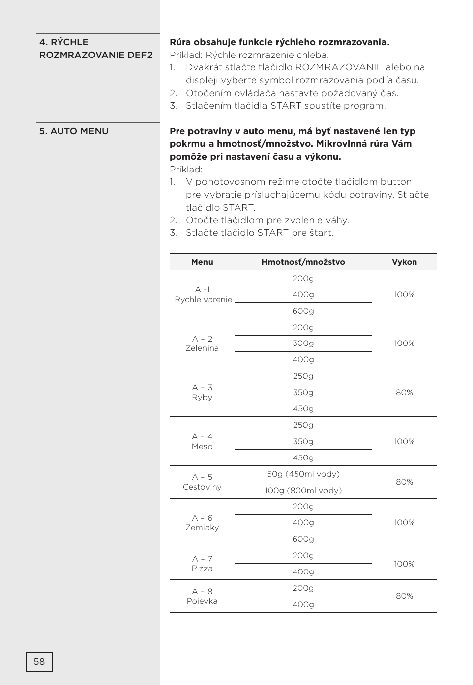 Gorenje MMO20DBII User Manual | Page 58 / 116