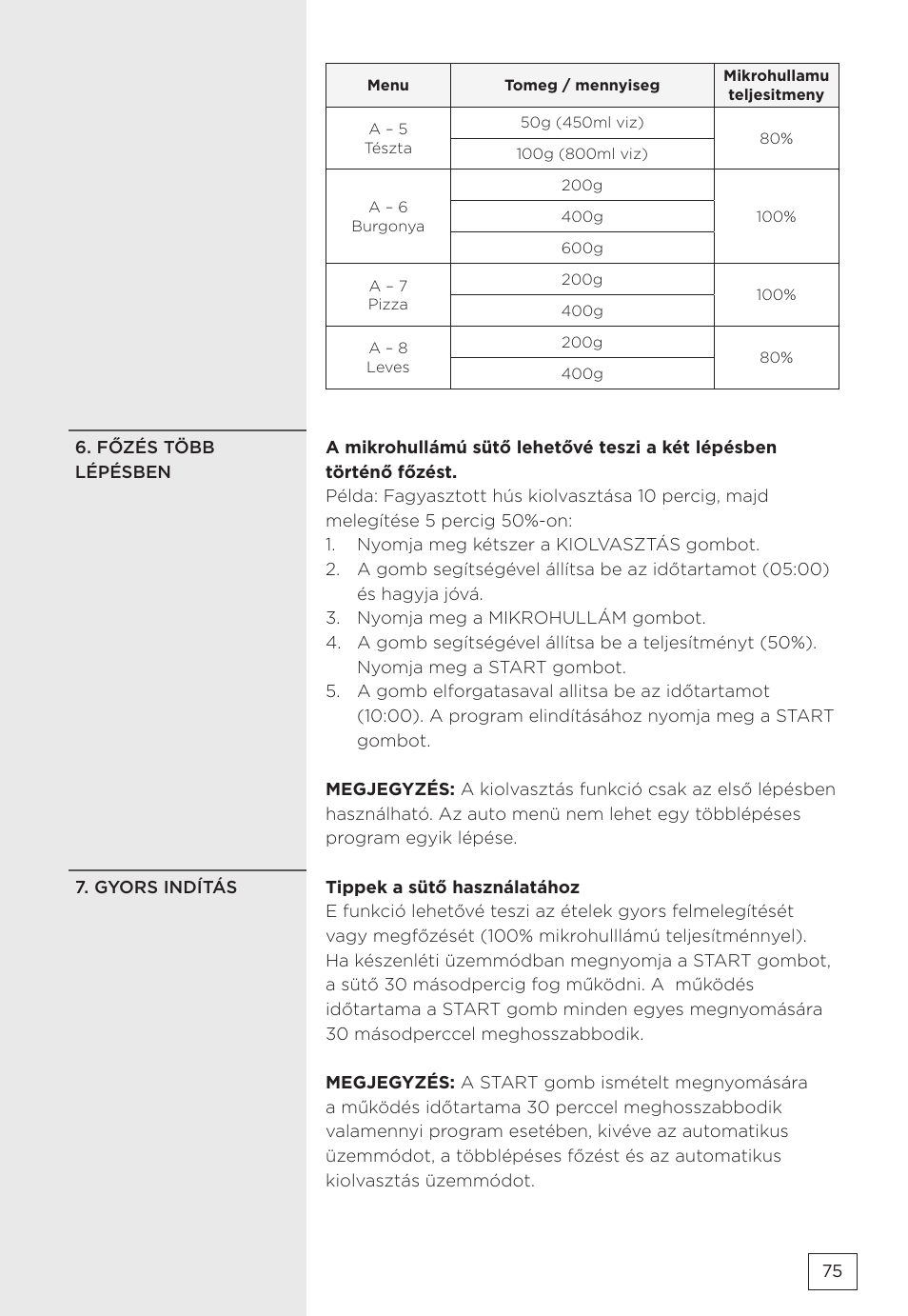 Gorenje MMO20DBII User Manual | Page 75 / 116