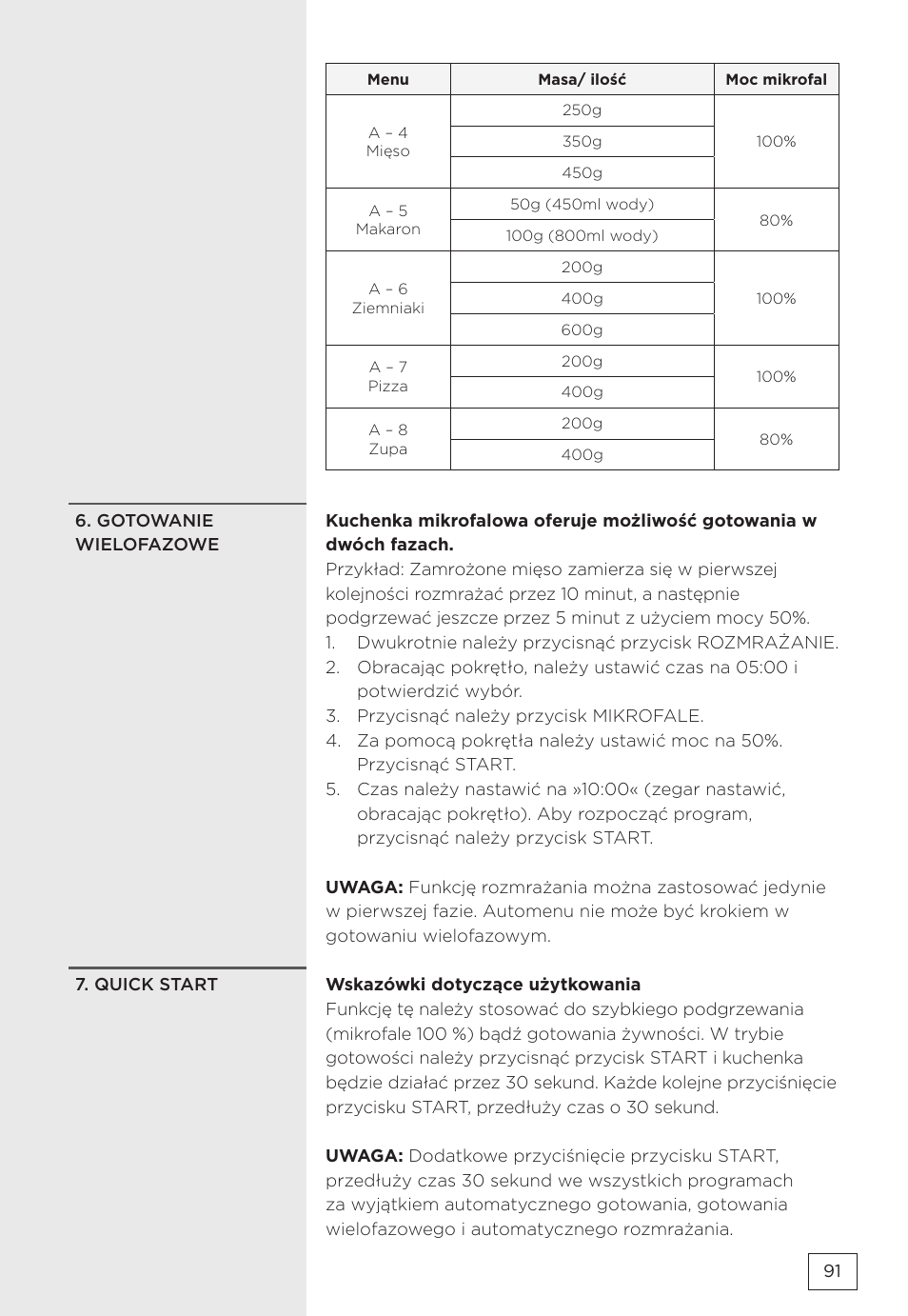 Gorenje MMO20DBII User Manual | Page 91 / 116