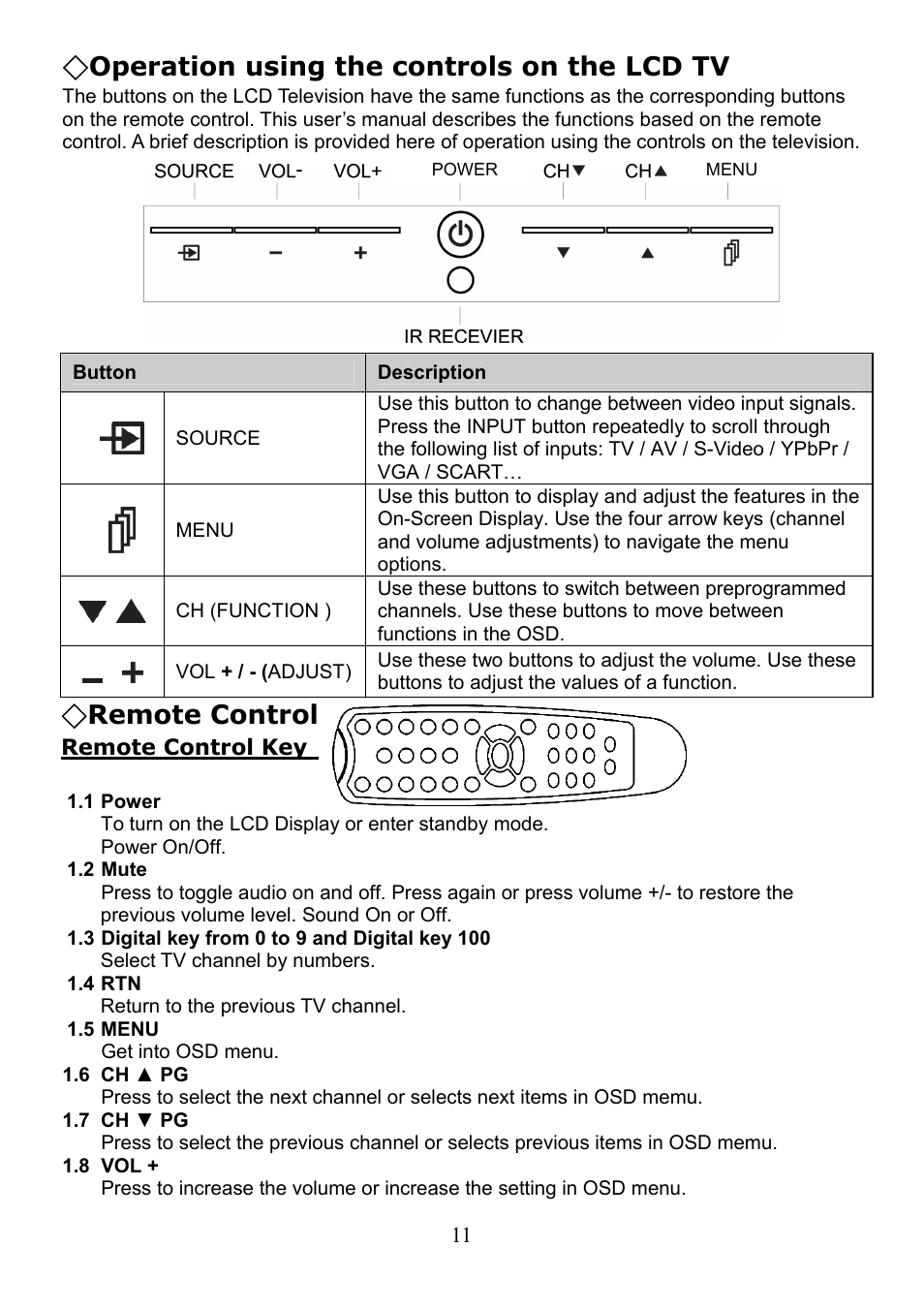 Operation using the controls on the lcd tv, Remote control | Digimate LTV-2007 User Manual | Page 12 / 22