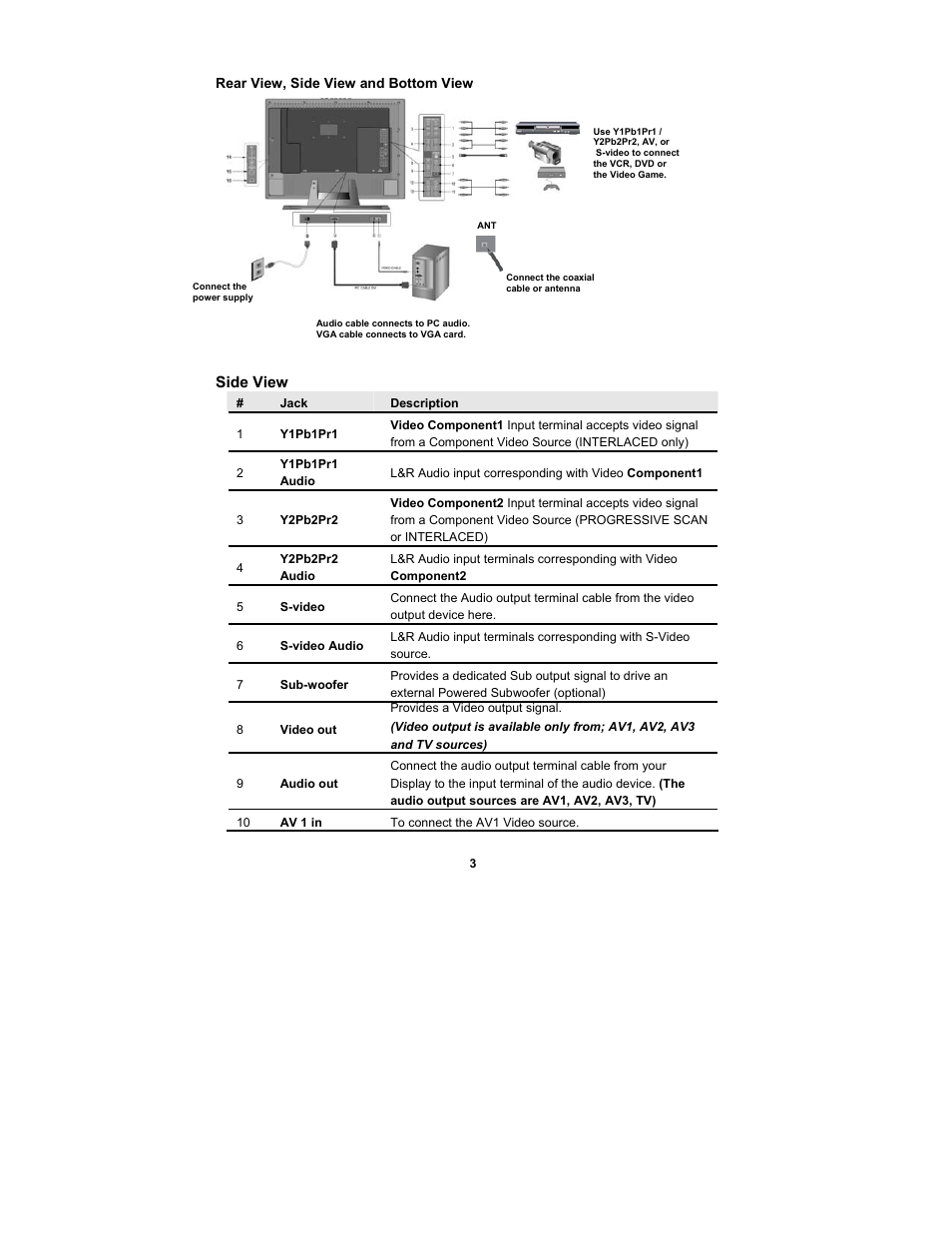 Digimate DGL2700 User Manual | Page 10 / 29