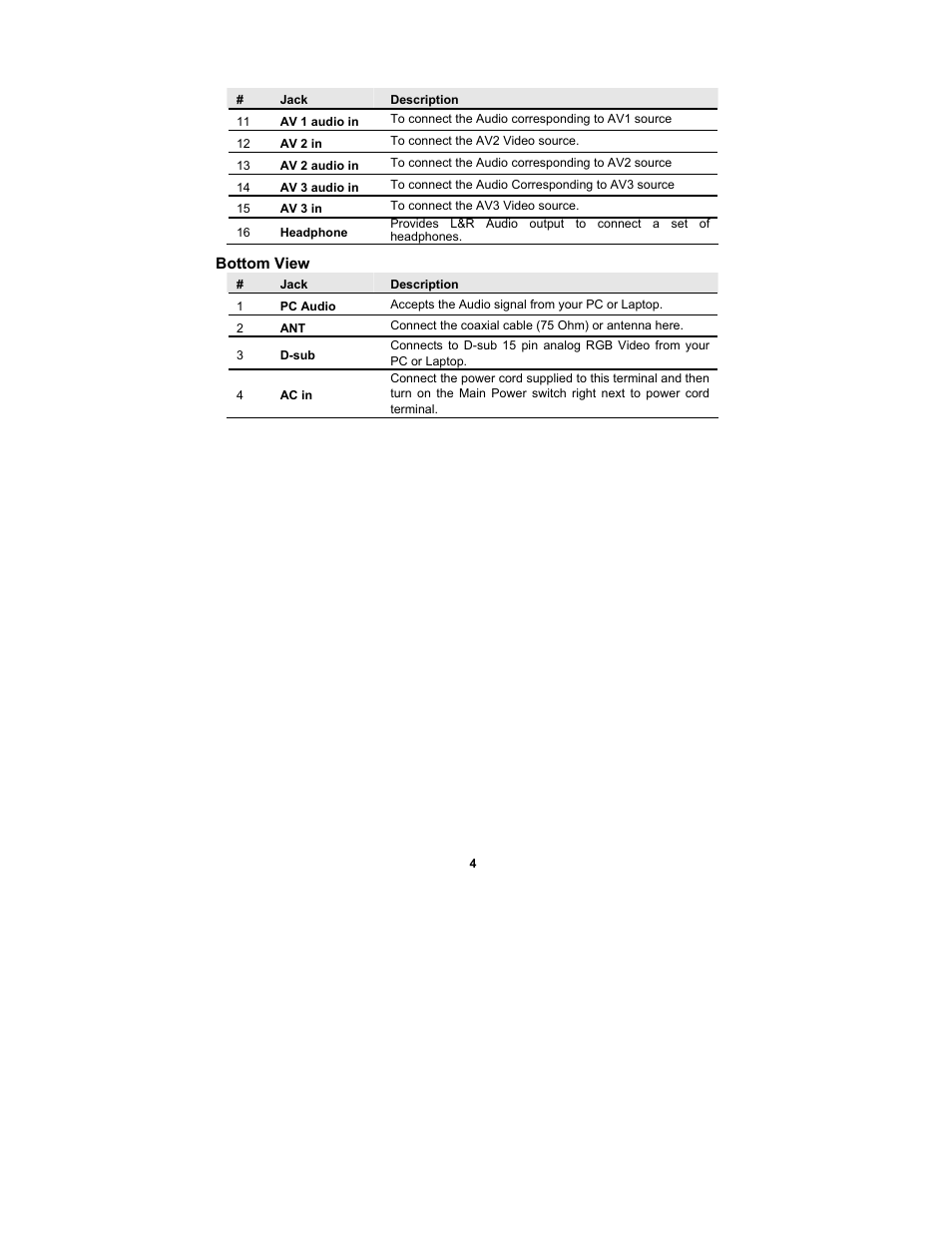 Digimate DGL2700 User Manual | Page 11 / 29