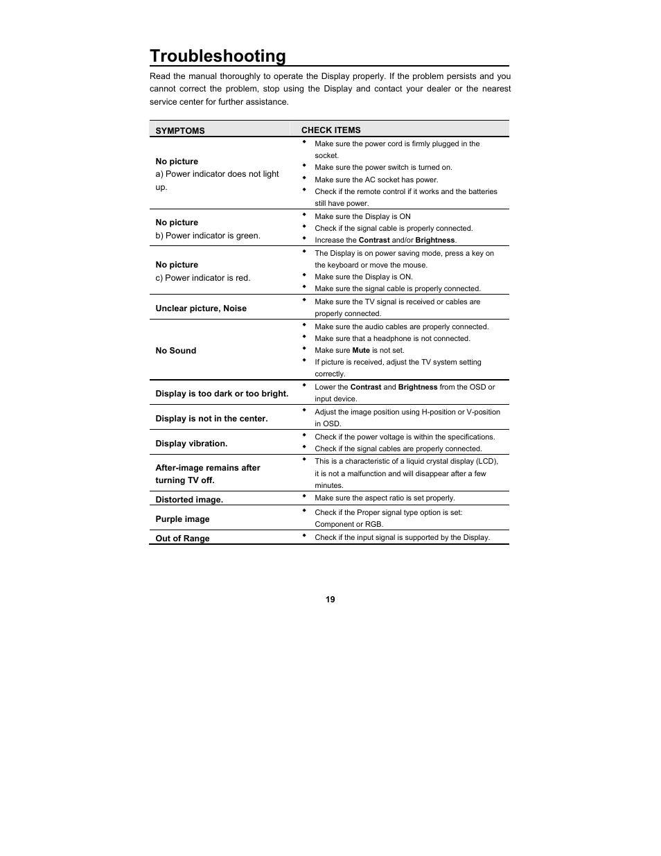 Troubleshooting | Digimate DGL2700 User Manual | Page 26 / 29