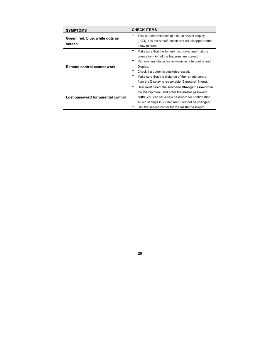 Digimate DGL2700 User Manual | Page 27 / 29