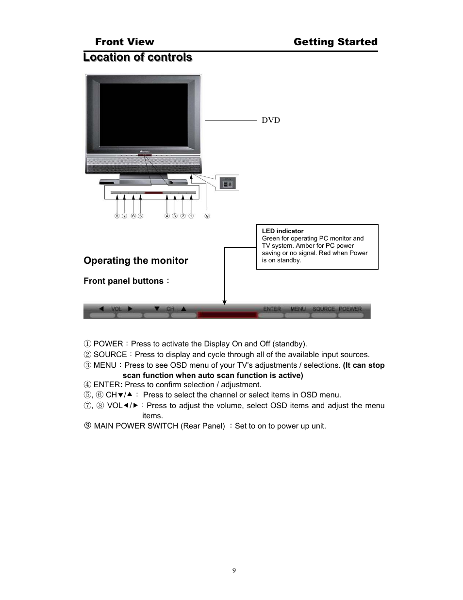 Digimate DGL20 User Manual | Page 10 / 24