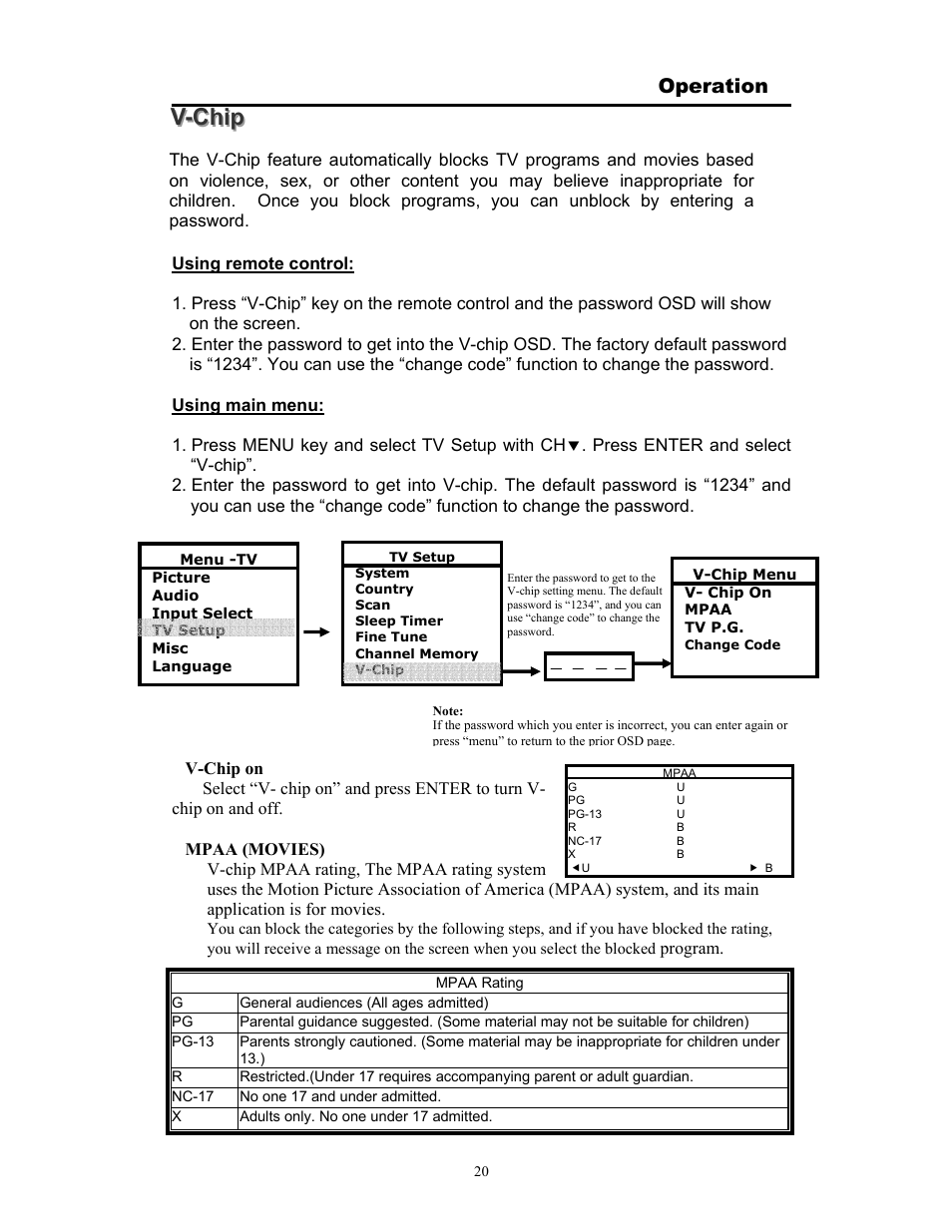 Digimate DGL20 User Manual | Page 21 / 24