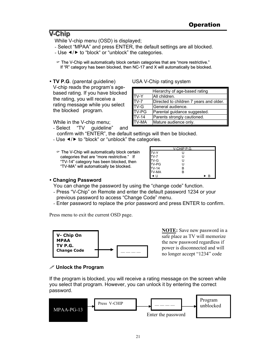 Operation | Digimate DGL20 User Manual | Page 22 / 24