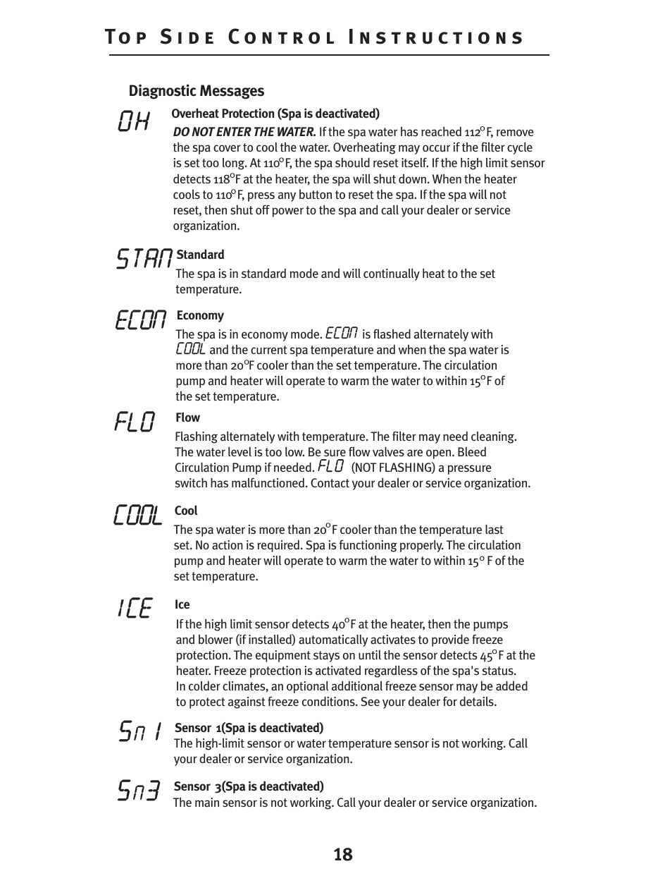Stan, Cool, Econ | Dynasty Spas Deluxe System D-1000 User Manual | Page 18 / 33