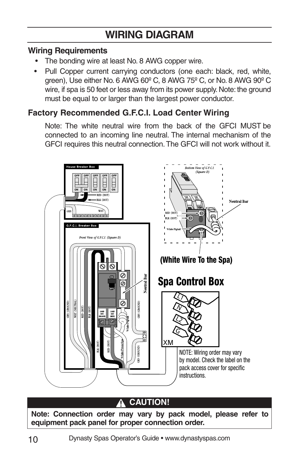 Wiring diagram, 7hite, Factory recommended g.f.c.i. load center wiring | Wiring requirements, Caution | Dynasty Spas 2008 User Manual | Page 10 / 28