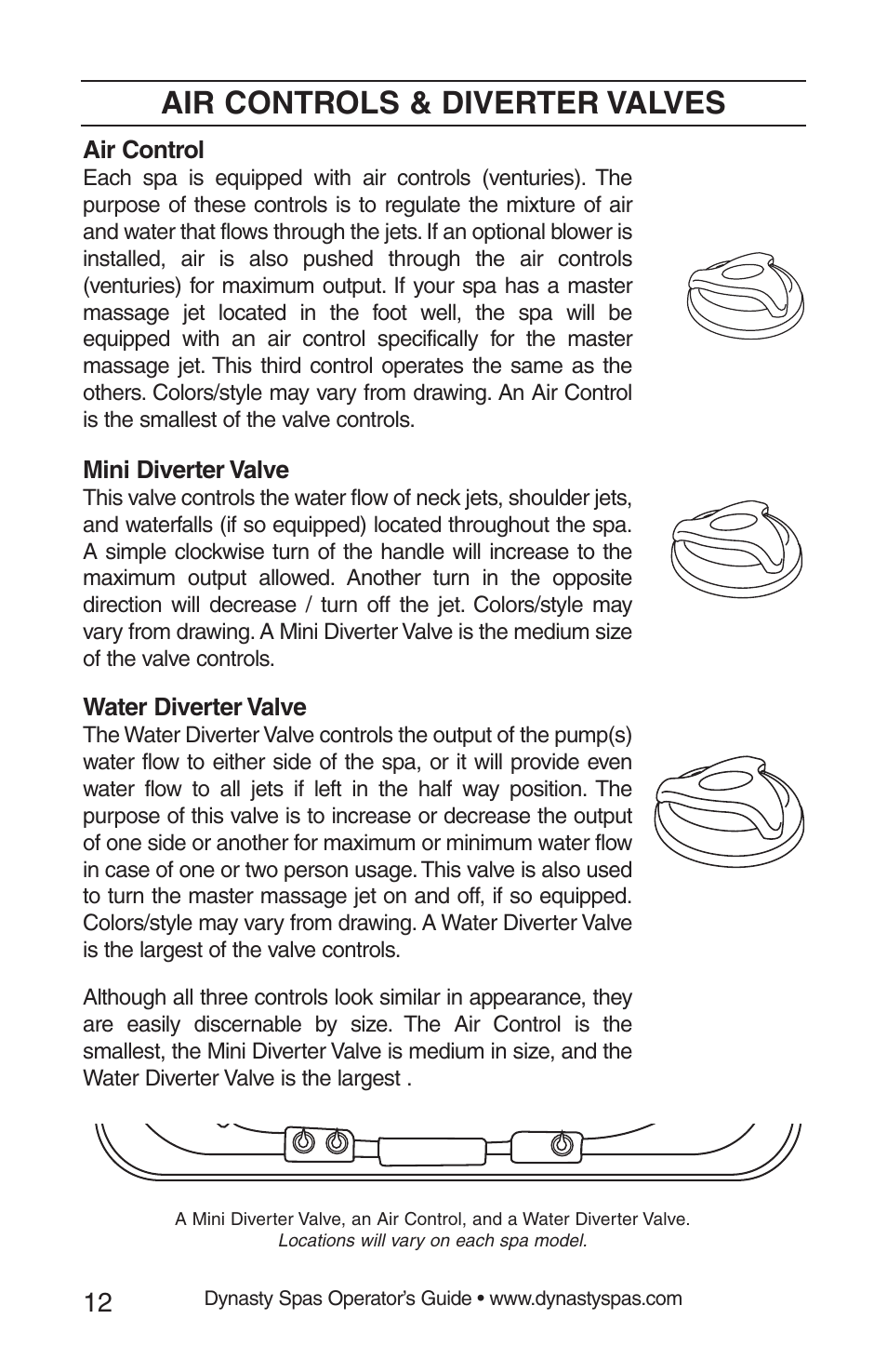 Air controls & diverter valves | Dynasty Spas 2008 User Manual | Page 12 / 28