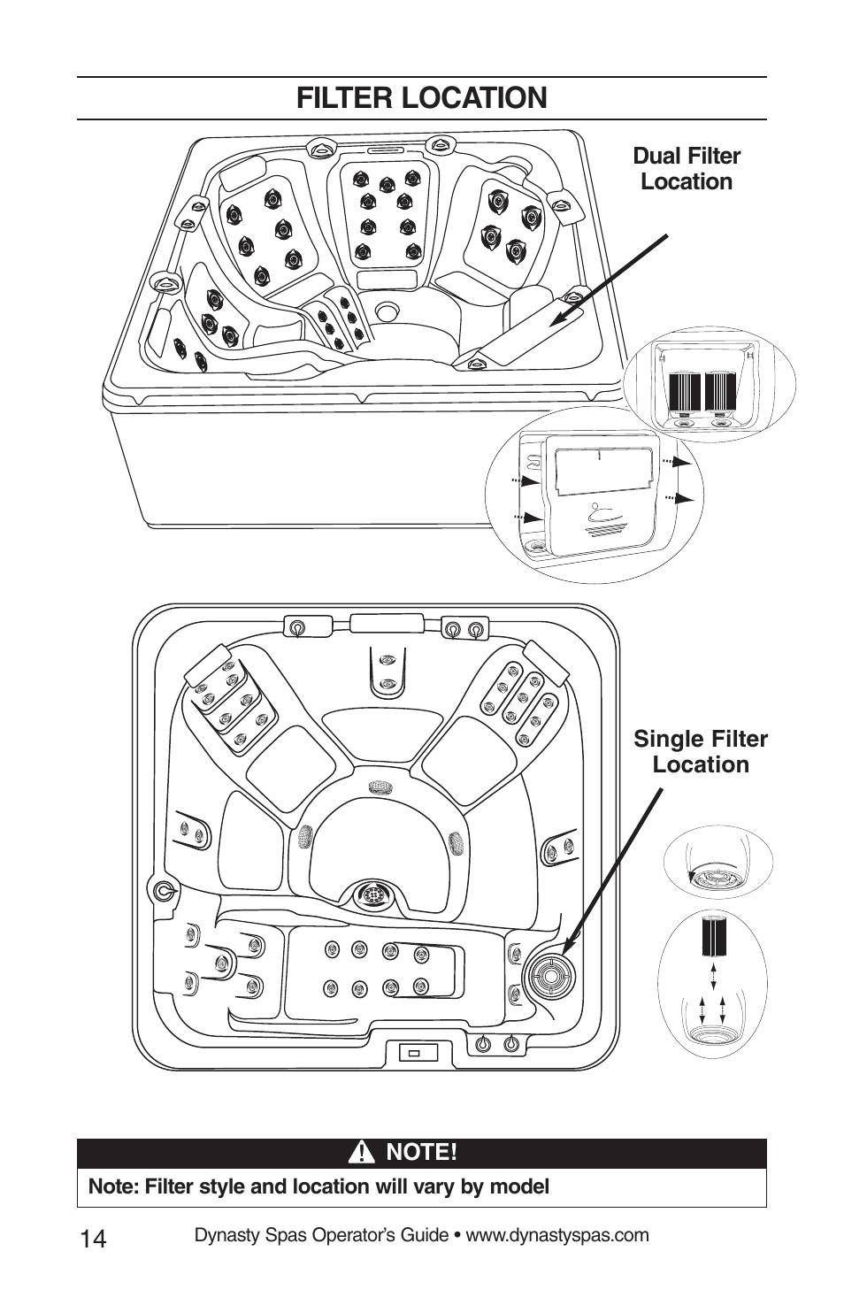Filter location | Dynasty Spas 2008 User Manual | Page 14 / 28