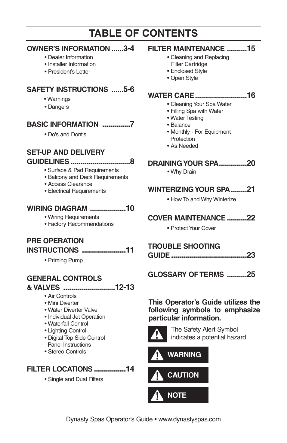 Dynasty Spas 2008 User Manual | Page 3 / 28