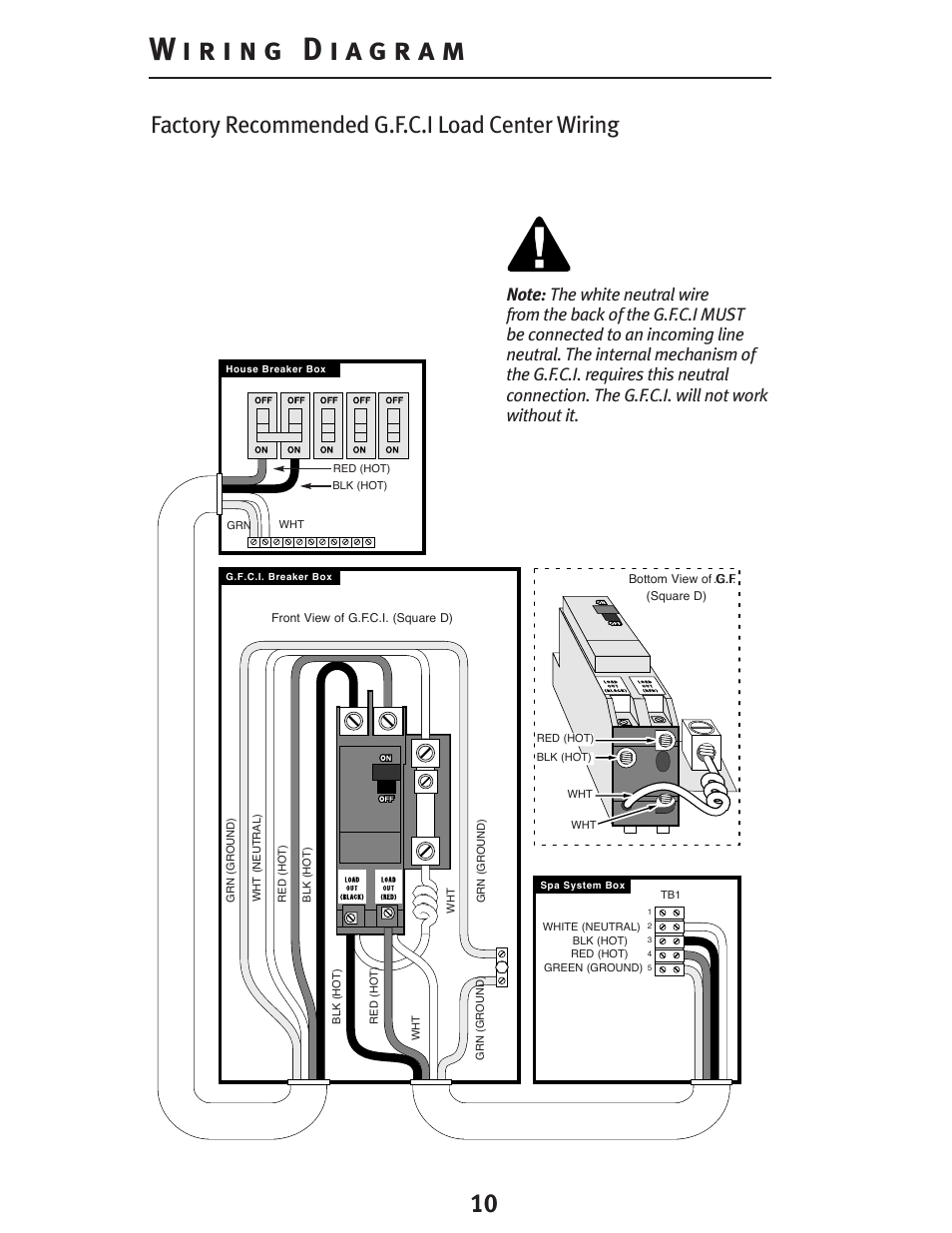 Factory recommended g.f.c.i load center wiring | Dynasty Spas D-3000 User Manual | Page 10 / 33