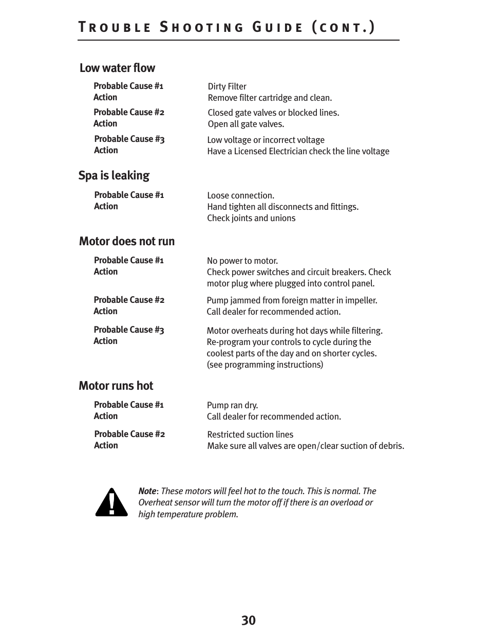 Dynasty Spas D-3000 User Manual | Page 30 / 33