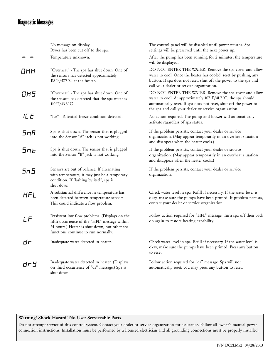 Diagnostic messages | Dynasty Spas 2000LEM-7 User Manual | Page 2 / 2