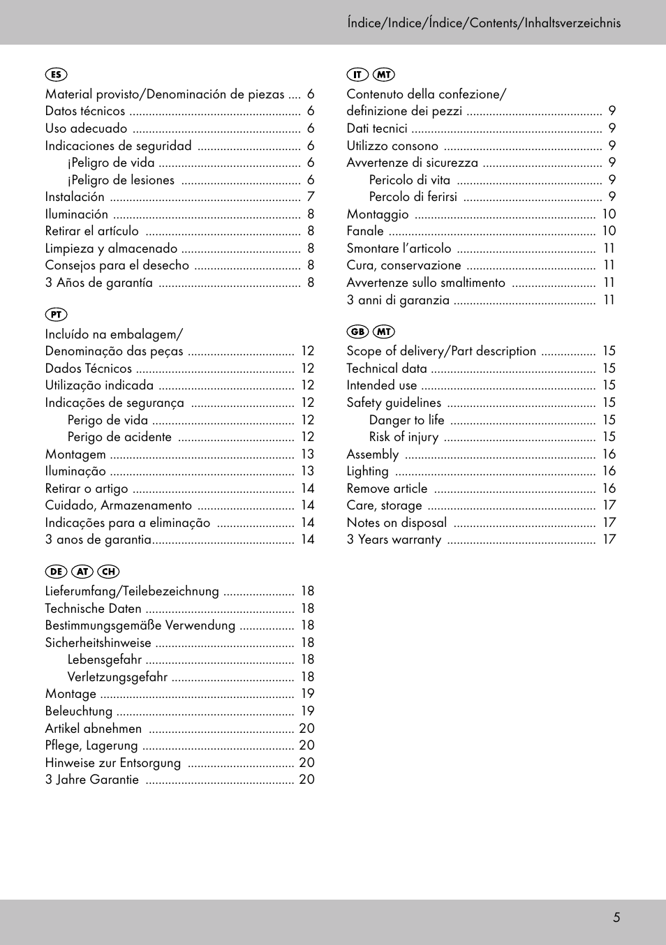 Topmove Luggage Rack A User Manual | Page 3 / 18