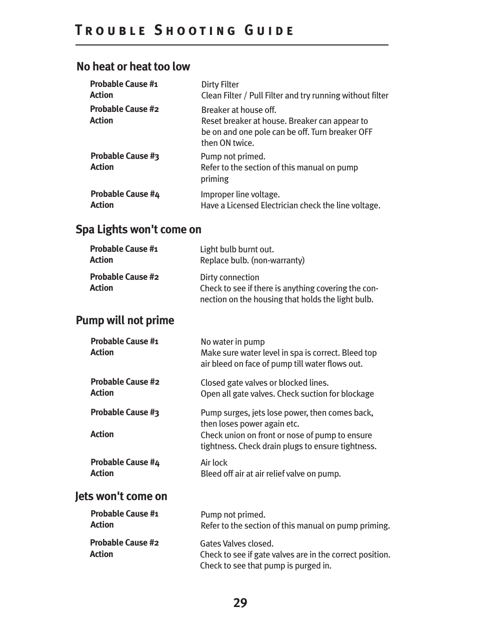 Dynasty Spas D-2000 User Manual | Page 29 / 33