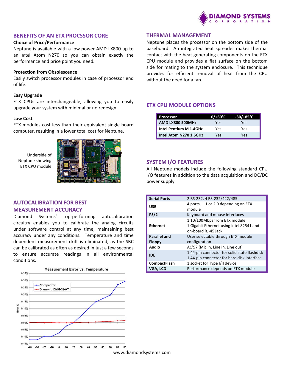 Benefits of an etx procssor core, Autocalibration for best measurement accuracy, Thermal management | Etx cpu module options, System i/o features | Diamond Systems Neptune User Manual | Page 2 / 3