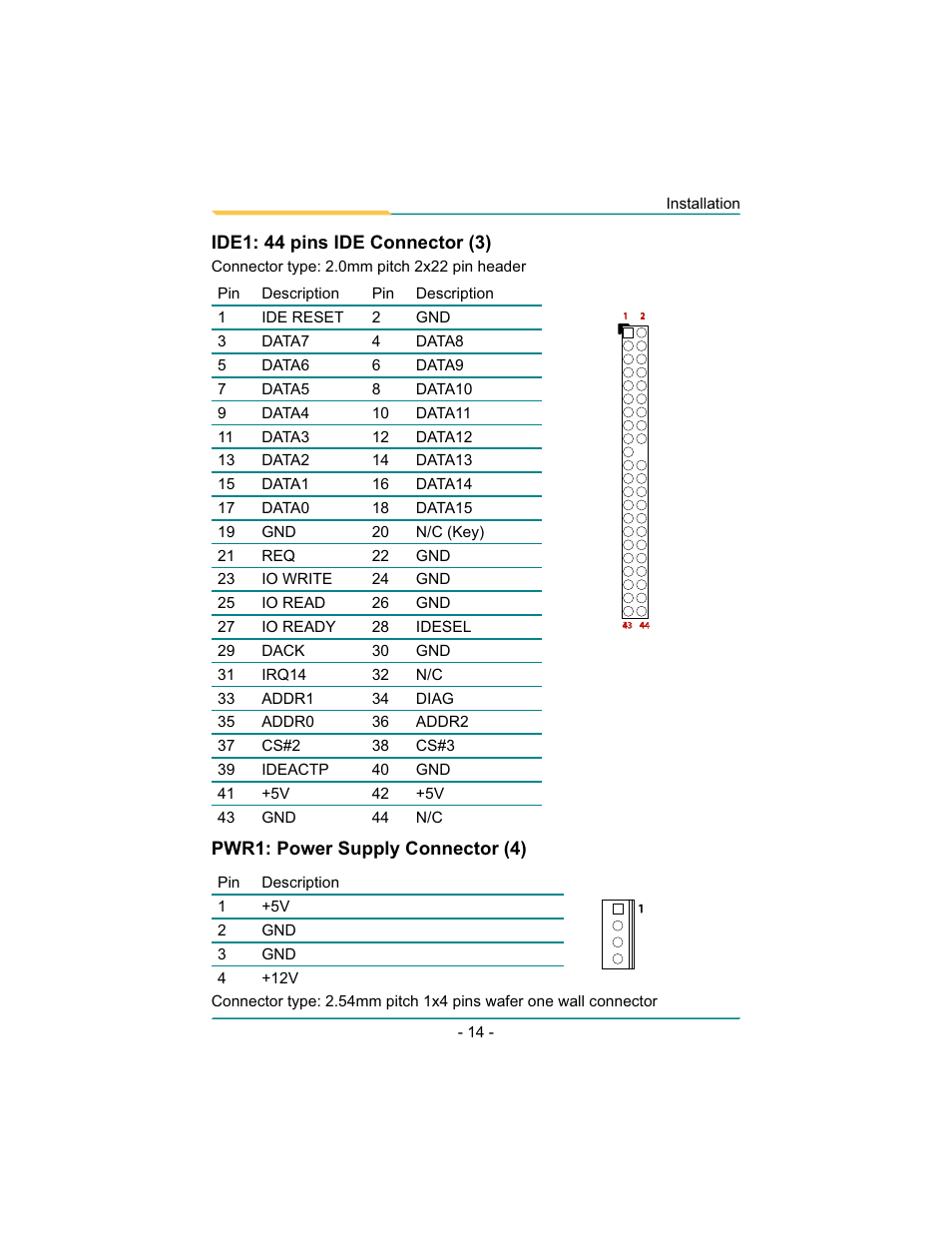 Diamond Systems Rhodeus-LC LX800 PC/104 User Manual | Page 17 / 57