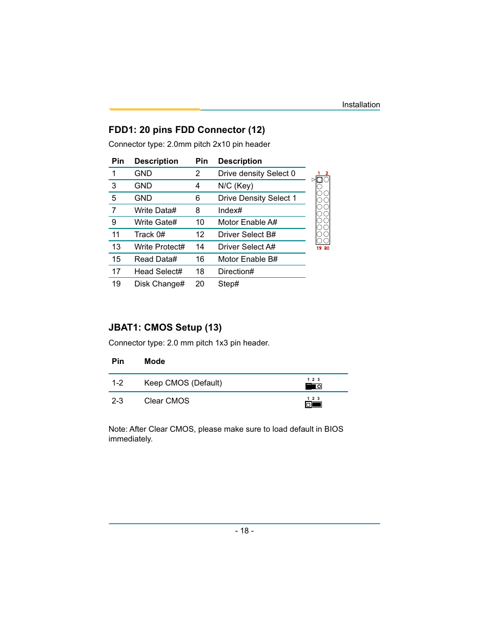 Jbat1: cmos setup (13) | Diamond Systems Rhodeus-LC LX800 PC/104 User Manual | Page 21 / 57