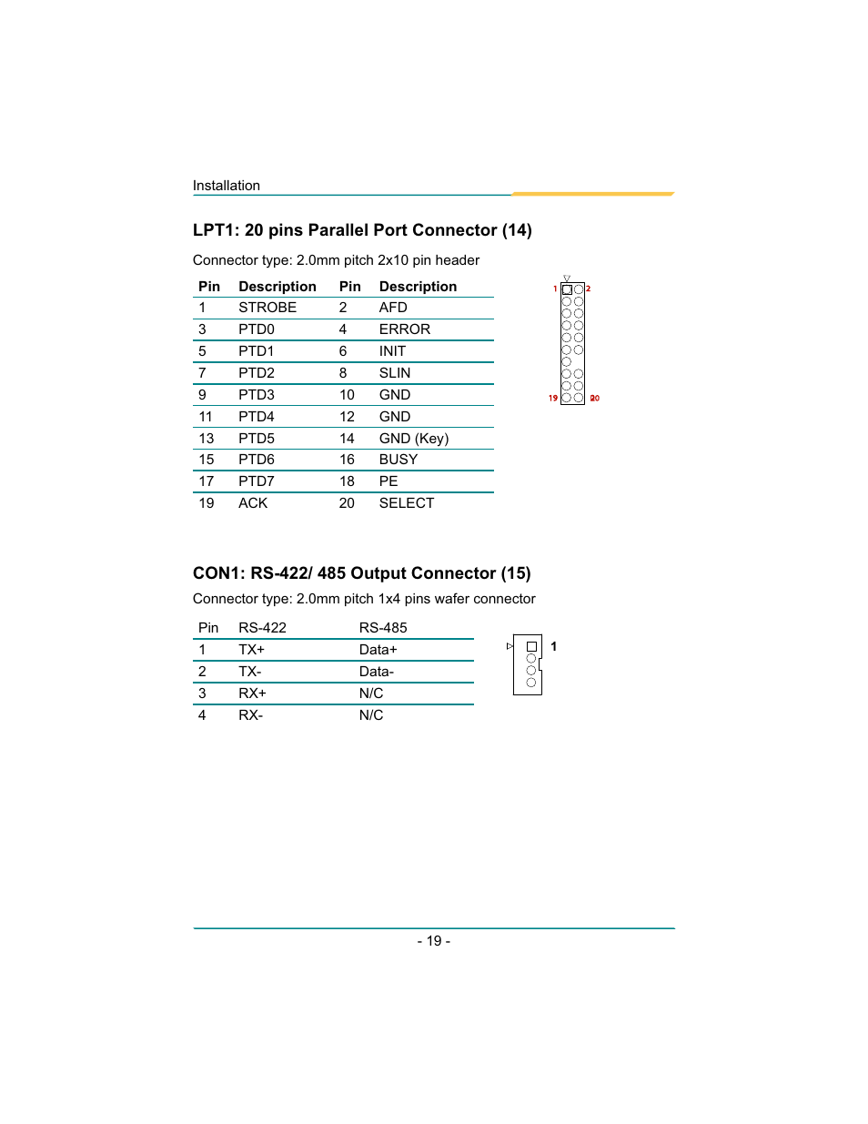 Diamond Systems Rhodeus-LC LX800 PC/104 User Manual | Page 22 / 57