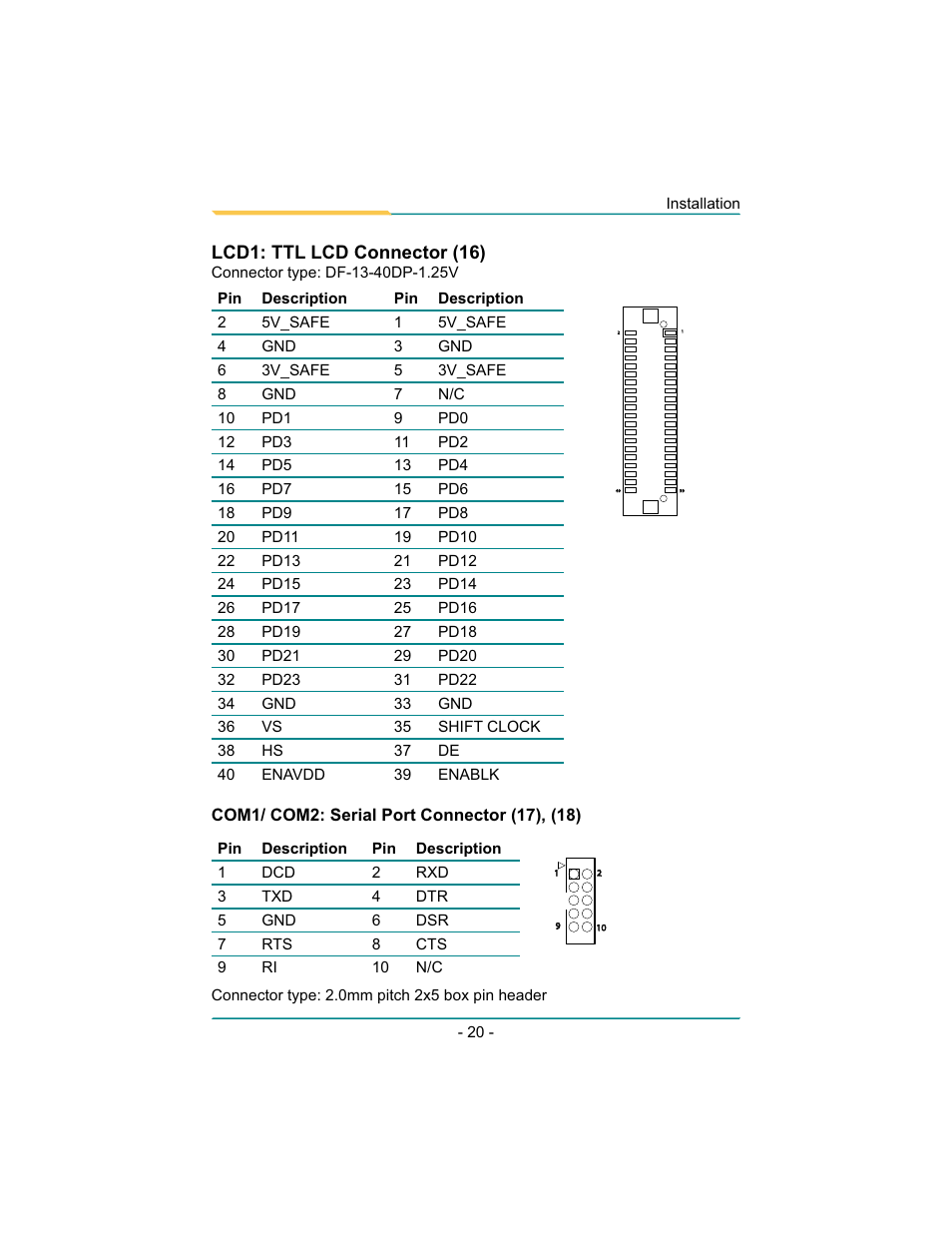 Diamond Systems Rhodeus-LC LX800 PC/104 User Manual | Page 23 / 57