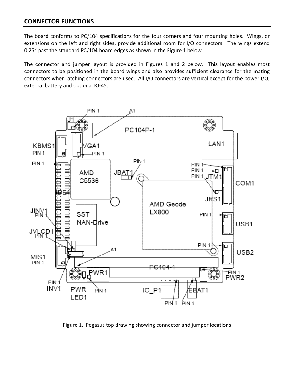 Connector functions | Diamond Systems C-PGS-KIT User Manual | Page 2 / 12