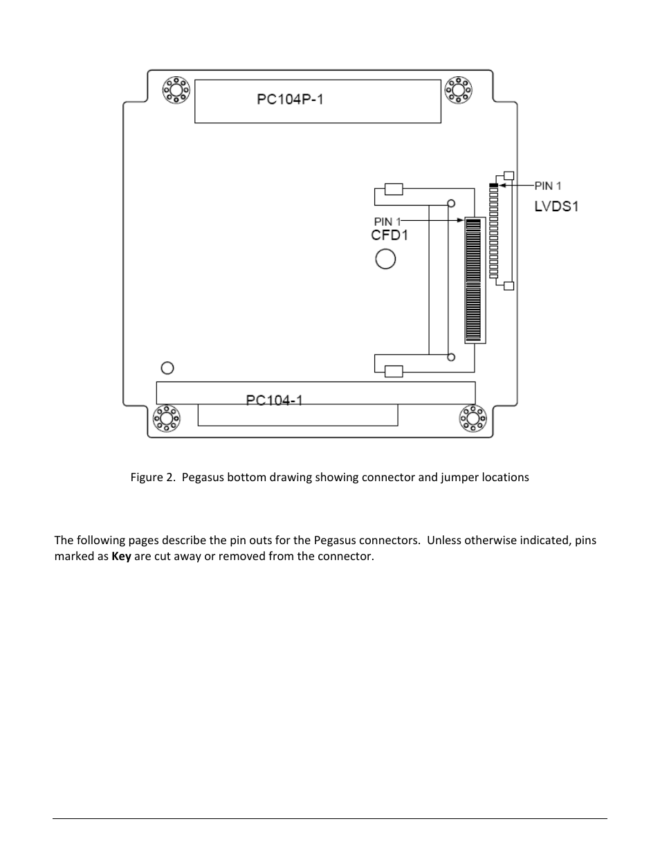 Diamond Systems C-PGS-KIT User Manual | Page 3 / 12