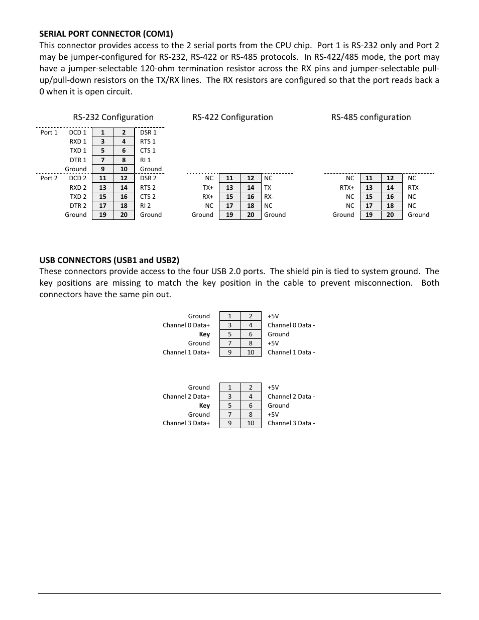 Diamond Systems C-PGS-KIT User Manual | Page 5 / 12