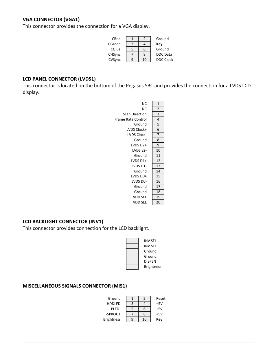 Miscellaneous signals connector (mis1) | Diamond Systems C-PGS-KIT User Manual | Page 7 / 12