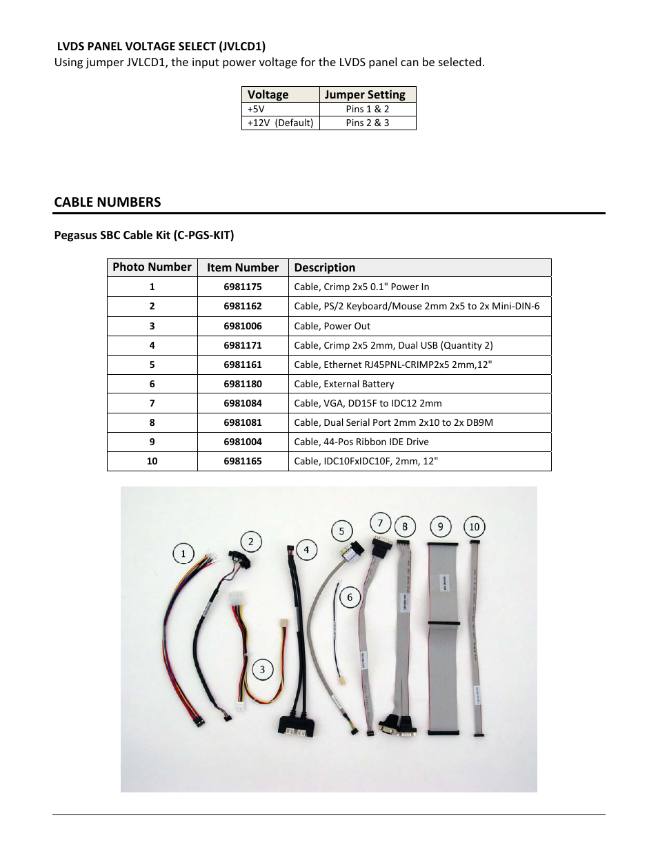 Cable numbers | Diamond Systems C-PGS-KIT User Manual | Page 9 / 12