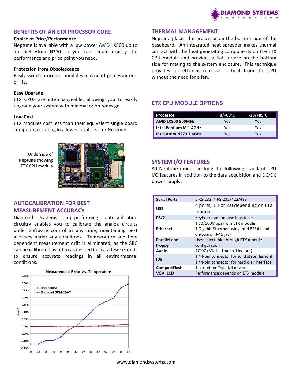 Benefits of an etx procssor core, Autocalibration for best measurement accuracy, Thermal management | Etx cpu module options, System i/o features | Diamond Systems Highly Integrated Embedded SBC With Userselectable ETX CPU Processor Core User Manual | Page 2 / 3
