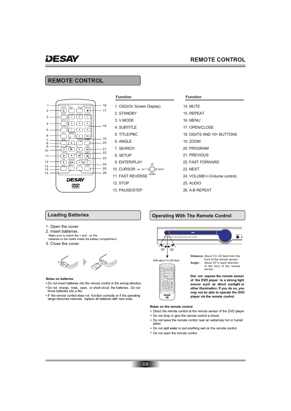 Remote control, Loading batteries, Pause/step stop zoom setup search angle prog | Desay DS-5701 User Manual | Page 10 / 23