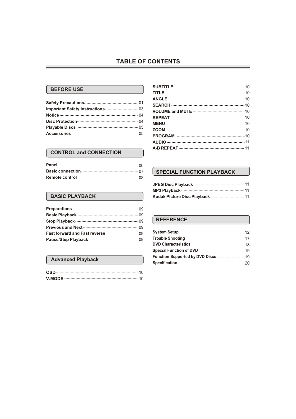 Desay DS-5701 User Manual | Page 2 / 23