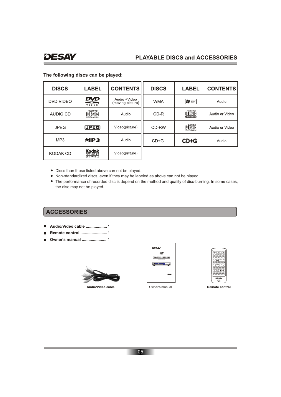 Playable discs and accessories, Accessories, 05 the following discs can be played | Desay DS-5701 User Manual | Page 7 / 23