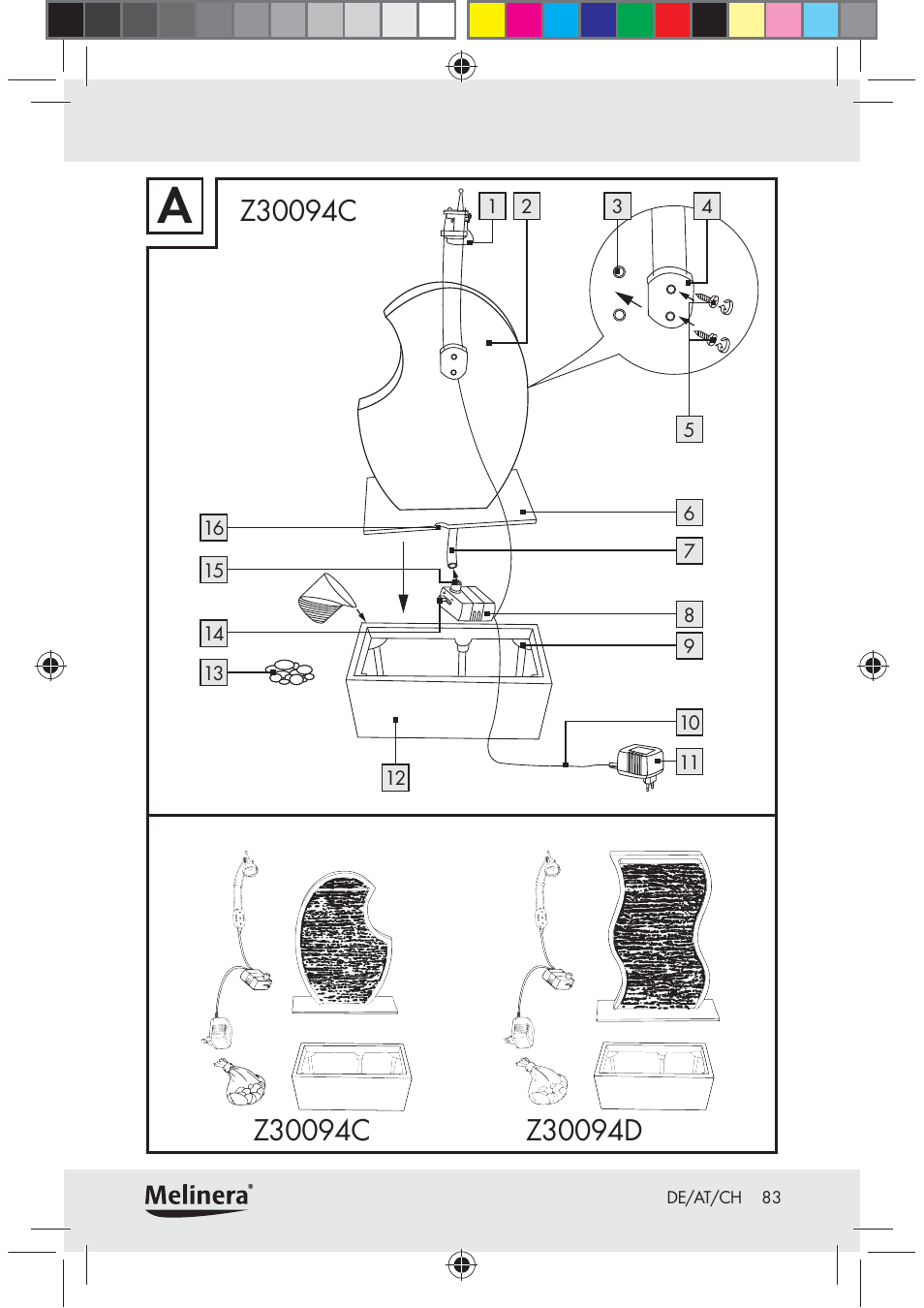 Melinera Z30094C-BS User Manual | Page 83 / 85