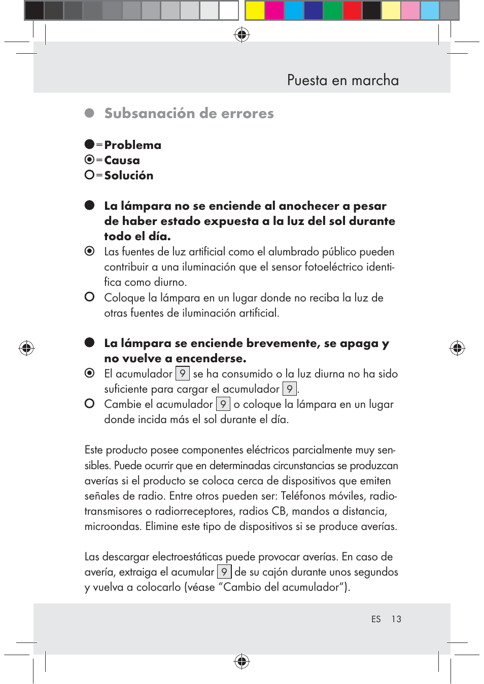 Puesta en marcha, Subsanación de errores | Melinera Z29617 User Manual | Page 13 / 56