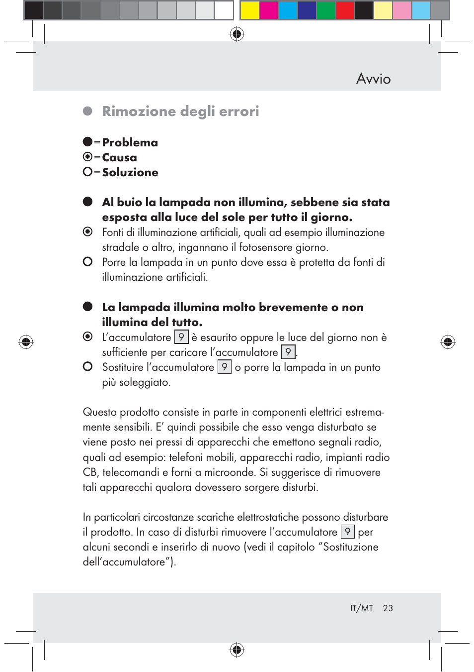 Avvio, Rimozione degli errori | Melinera Z29617 User Manual | Page 23 / 56