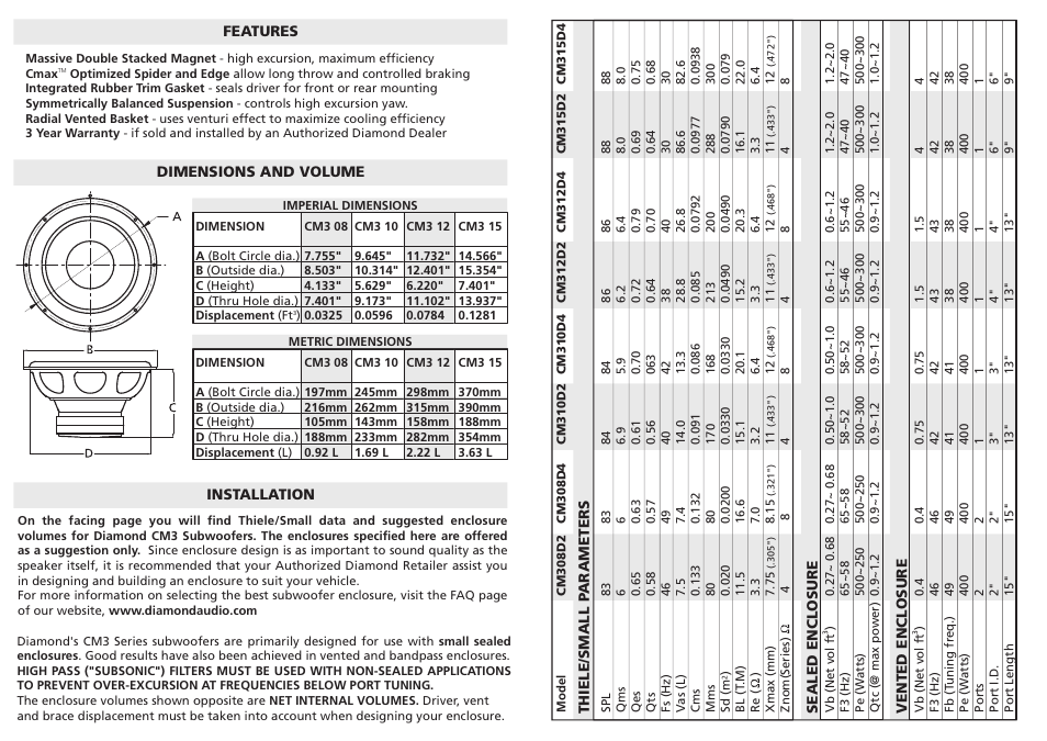 Diamond Audio Technology CM3 12D2 User Manual | Page 2 / 2