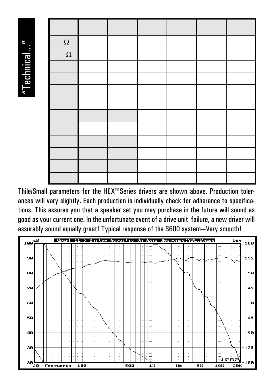 Technical | Diamond Audio Technology S400 User Manual | Page 9 / 16