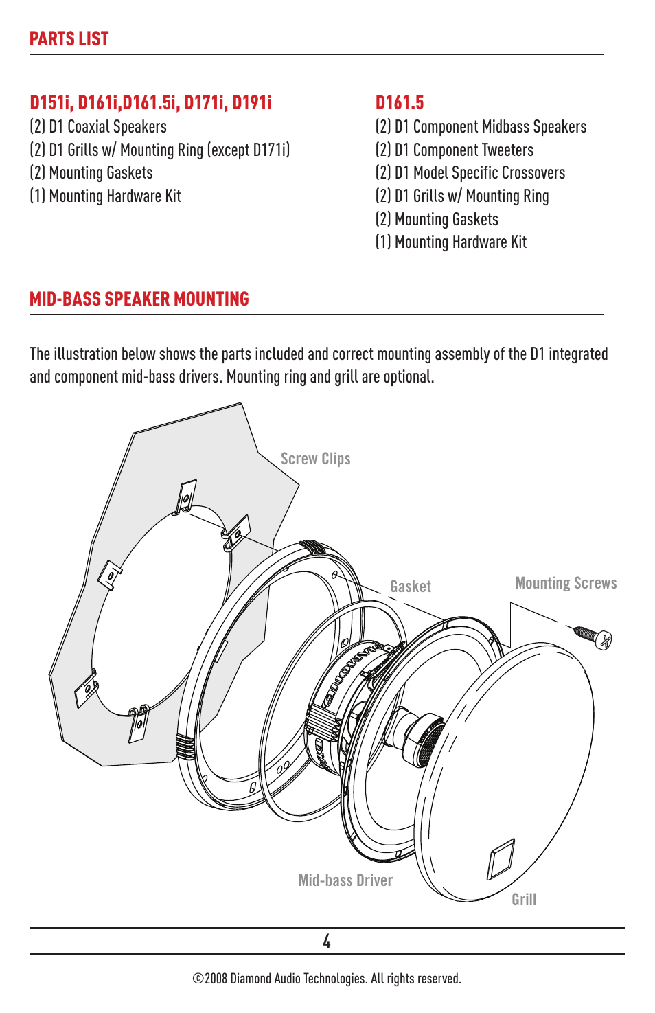 Diamond Audio Technology D161.5 User Manual | Page 4 / 8