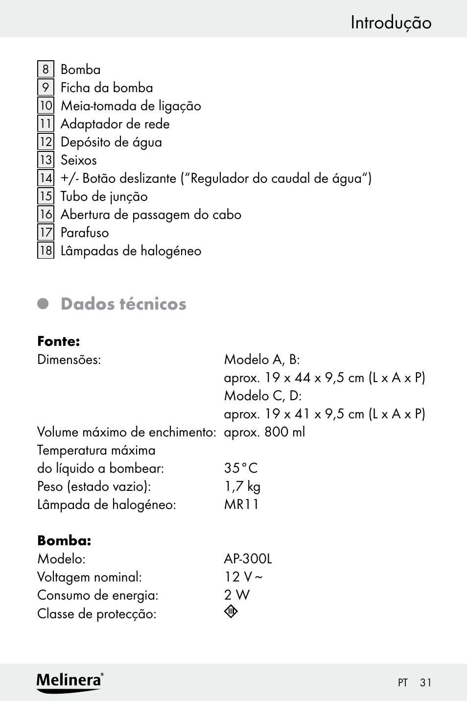 Introdução, Dados técnicos | Melinera Z30094A-D User Manual | Page 31 / 68