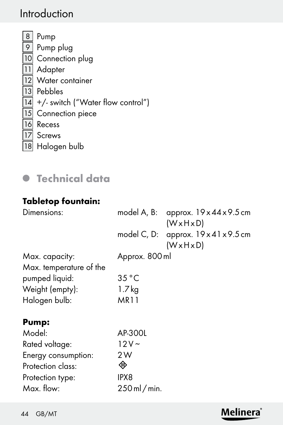 Introduction, Technical data | Melinera Z30094A-D User Manual | Page 44 / 68