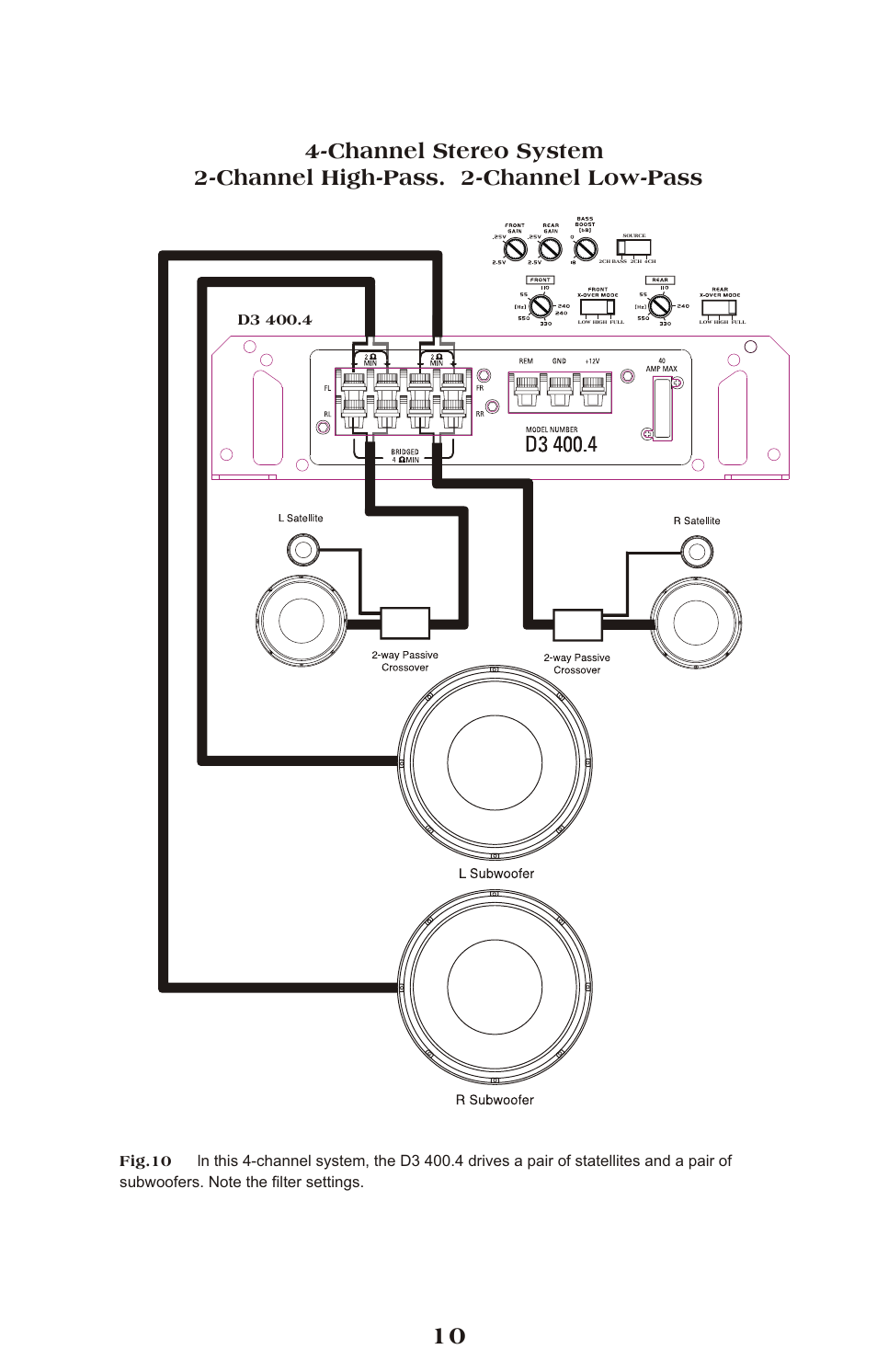 Diamond Audio Technology D3 Series User Manual | Page 10 / 16