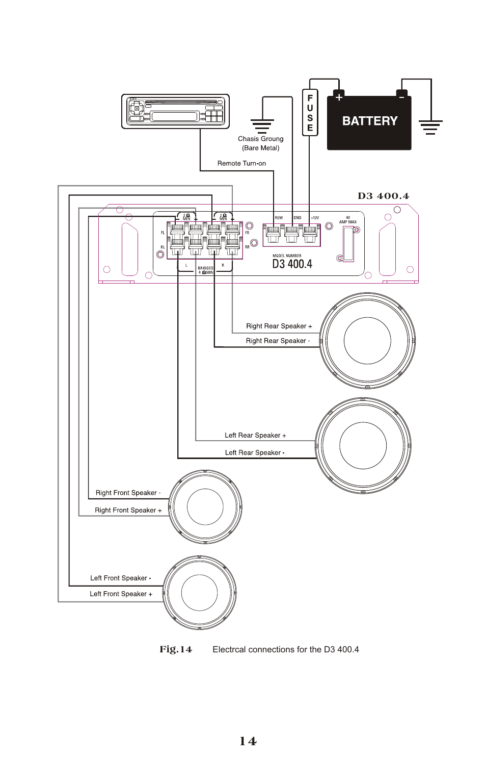 Fig.13, Fig.14 | Diamond Audio Technology D3 Series User Manual | Page 14 / 16