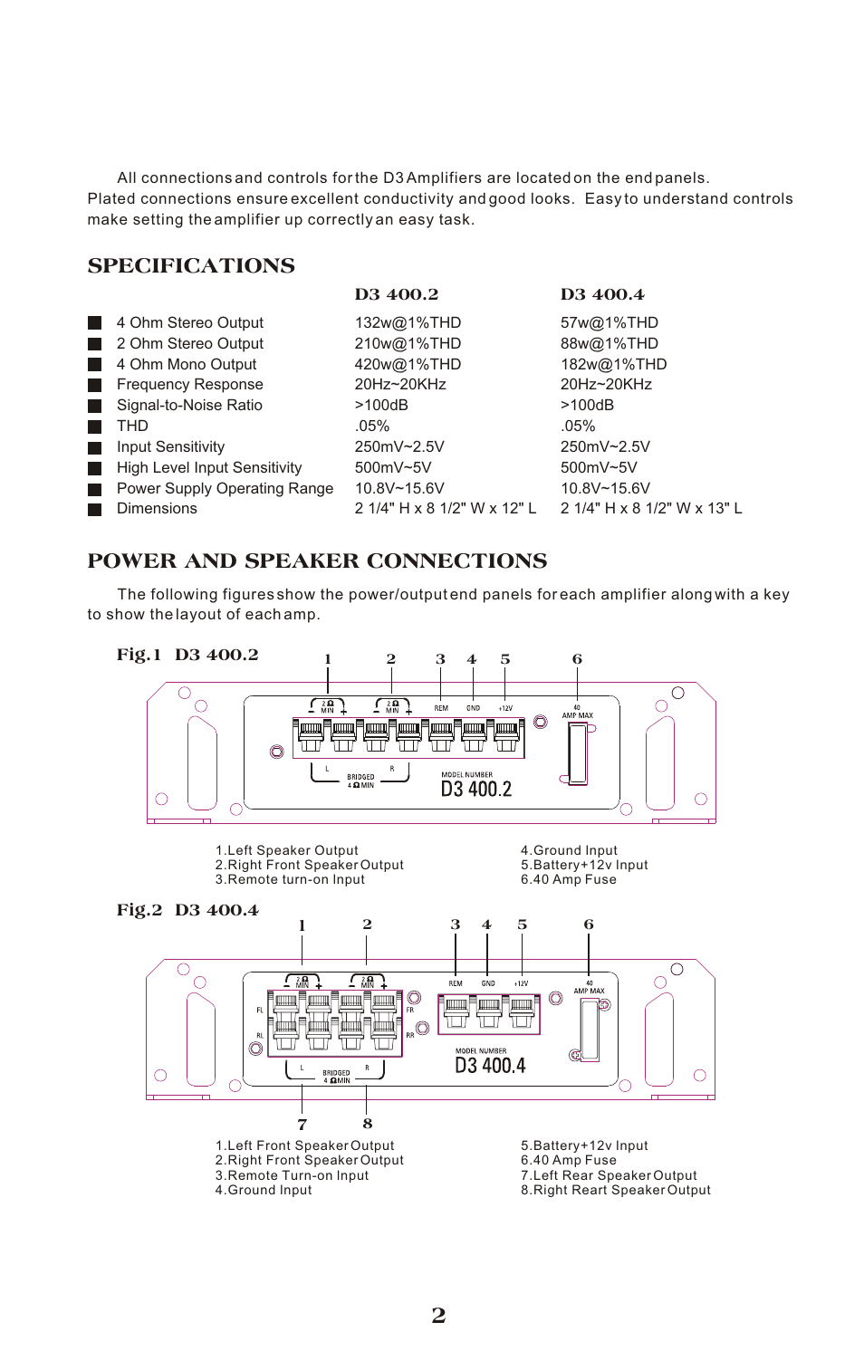 Diamond Audio Technology D3 Series User Manual | Page 2 / 16