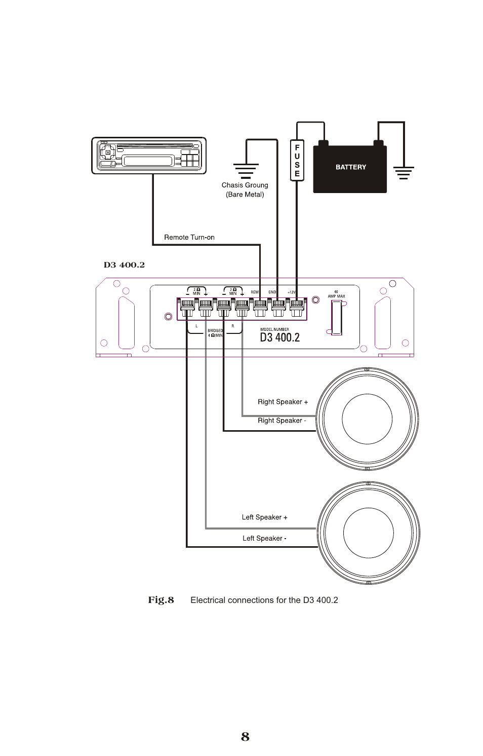Mixed-mode satellite and subwoofer system | Diamond Audio Technology D3 Series User Manual | Page 8 / 16
